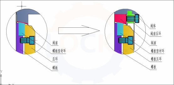 進(jìn)口全金屬雙向壓蝶閥主要特點(圖3)