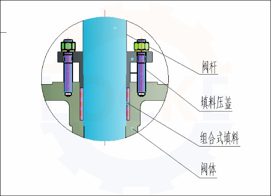 進(jìn)口全金屬雙向壓蝶閥主要特點(圖4)