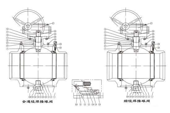 進口全焊接球閥與縮徑焊接球閥內(nèi)部結(jié)構(gòu)圖(圖1)
