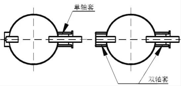 進(jìn)口煤氣調(diào)節(jié)蝶閥卡澀應(yīng)對(duì)策略(圖1)